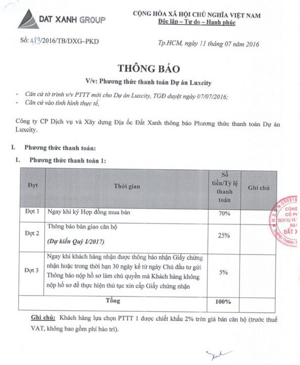 Chính sách bán hàng Luxcity quận 7-1