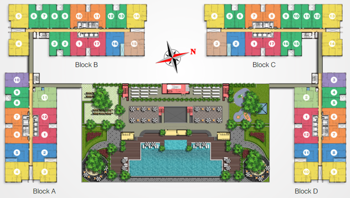Block A