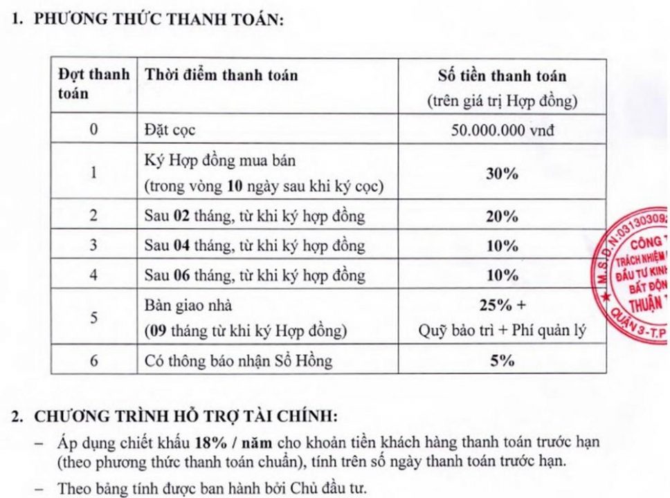 chính sách bán hàng Feliza Khang Điền