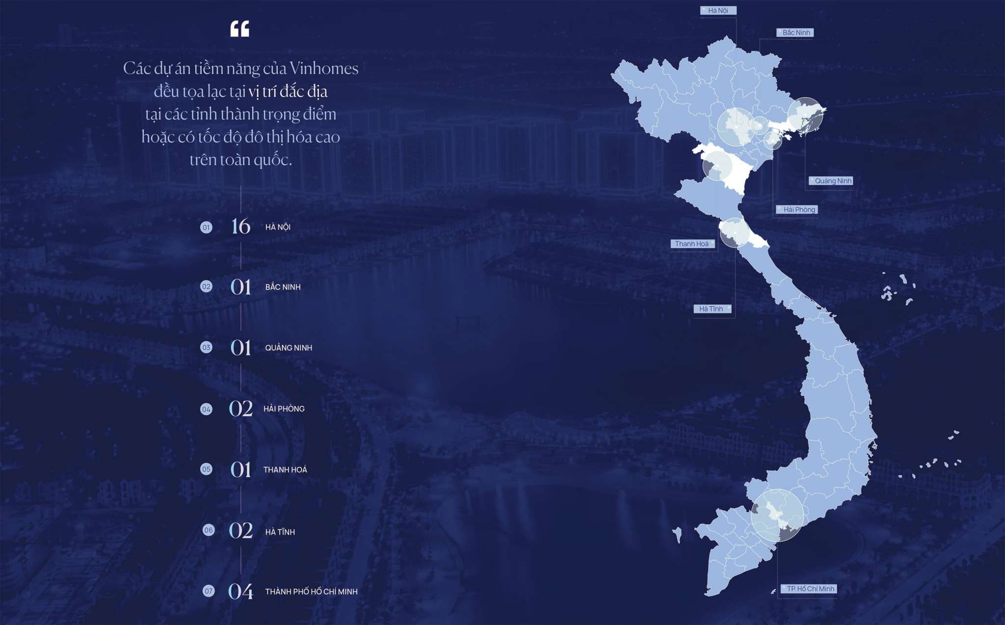 sơ đồ dự án CĐT Vinhomes