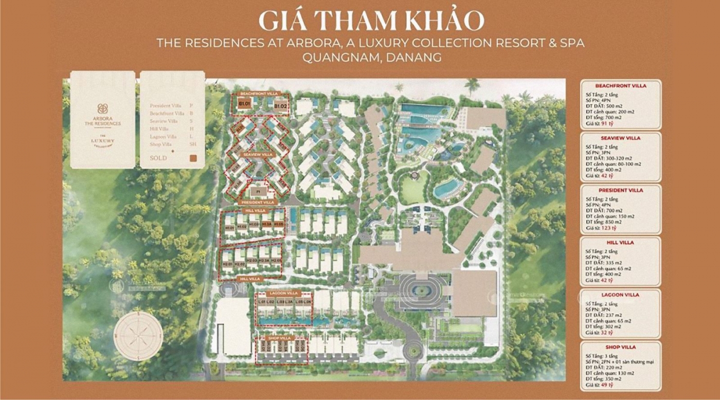 Giá bán Arbora Đà Nẵng