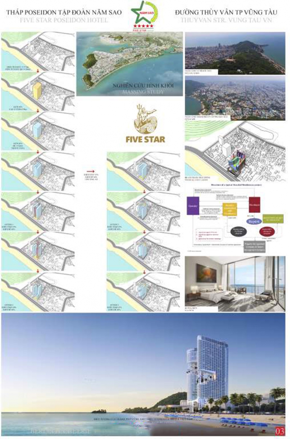 MB TỔNG THỂ