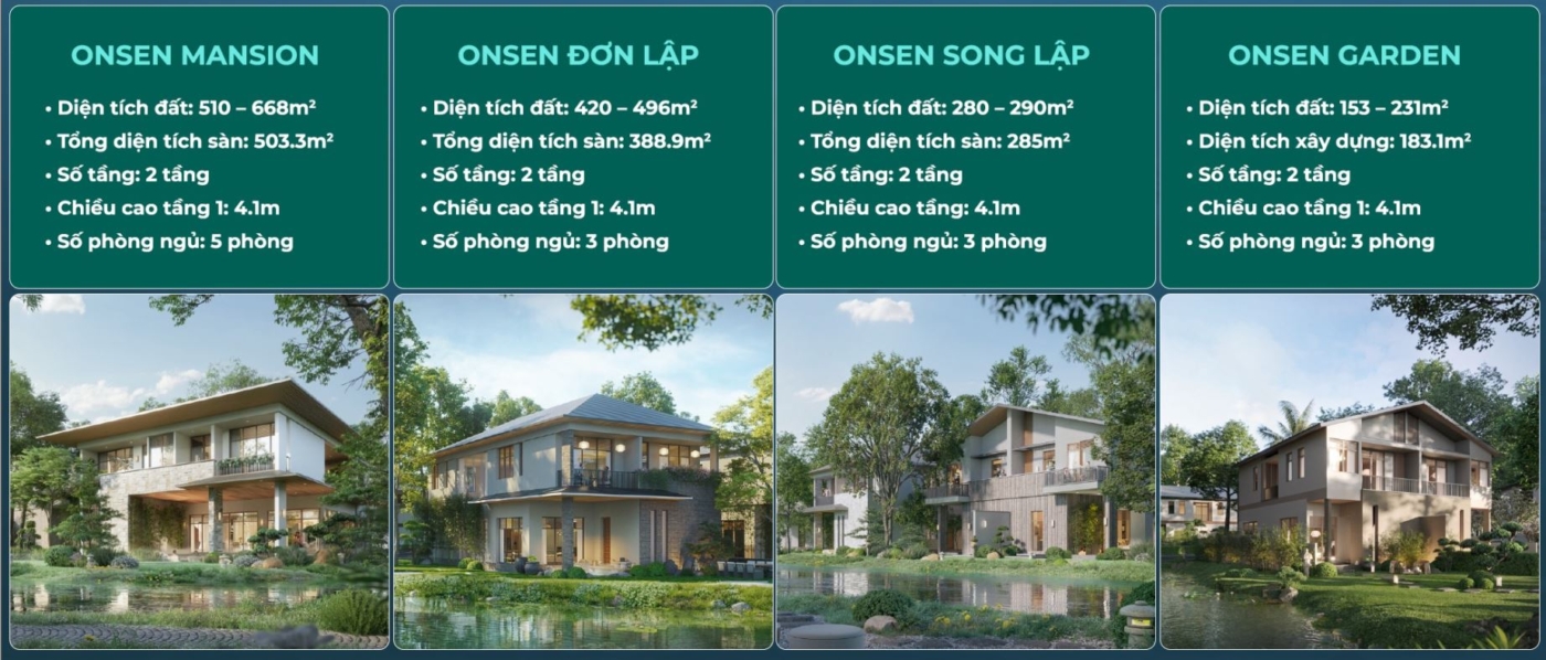 MB osnen-village